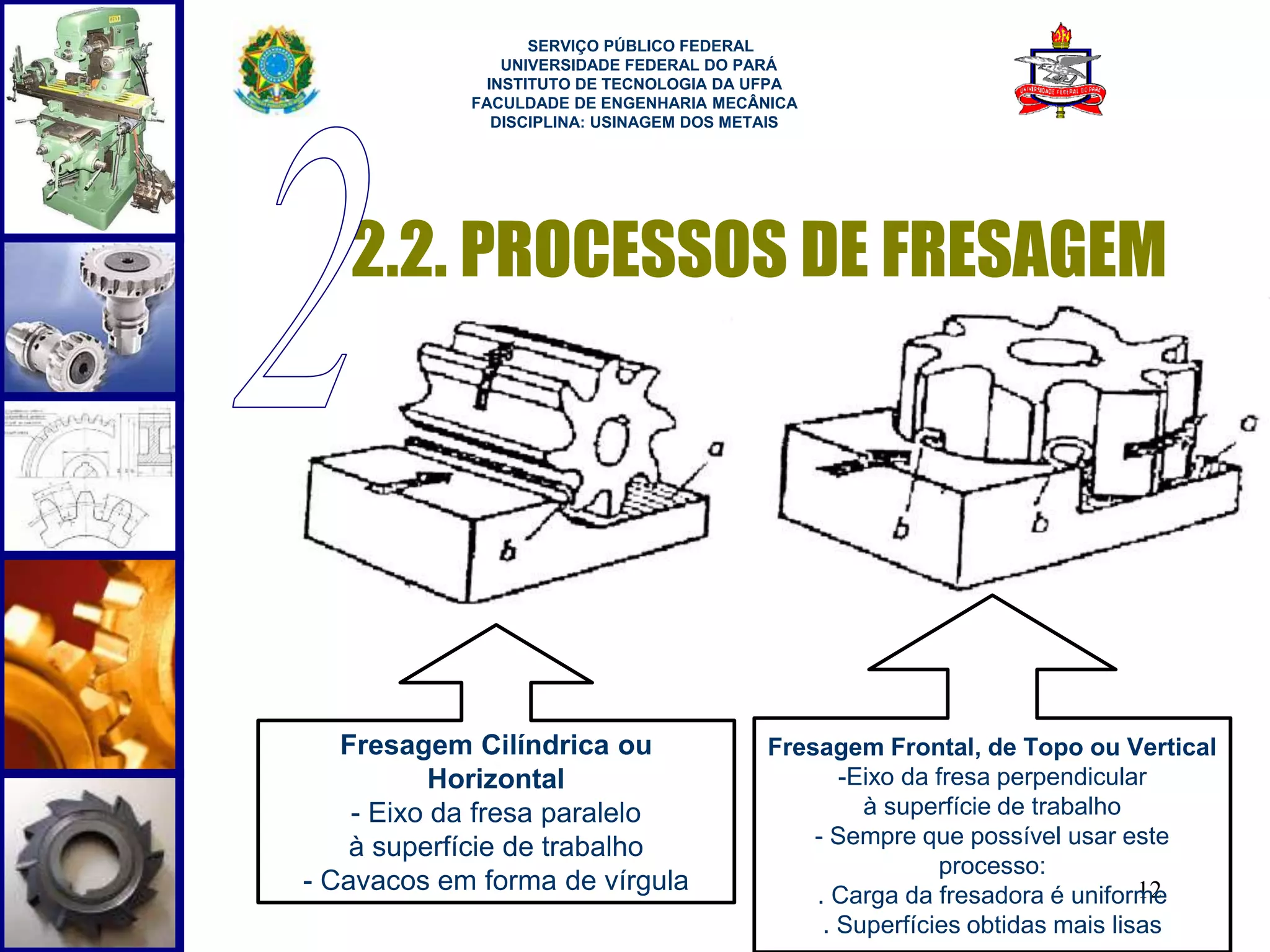 2.2. PROCESSOS DE FRESAGEM 
12 
SERVIÇO PÚBLICO FEDERAL 
UNIVERSIDADE FEDERAL DO PARÁ 
INSTITUTO DE TECNOLOGIA DA UFPA 
FACULDADE DE ENGENHARIA MECÂNICA 
DISCIPLINA: USINAGEM DOS METAIS 
Fresagem Cilíndrica ou 
Horizontal 
- Eixo da fresa paralelo 
à superfície de trabalho 
- Cavacos em forma de vírgula 
Fresagem Frontal, de Topo ou Vertical 
-Eixo da fresa perpendicular 
à superfície de trabalho 
- Sempre que possível usar este 
processo: 
. Carga da fresadora é uniforme 
. Superfícies obtidas mais lisas 
 