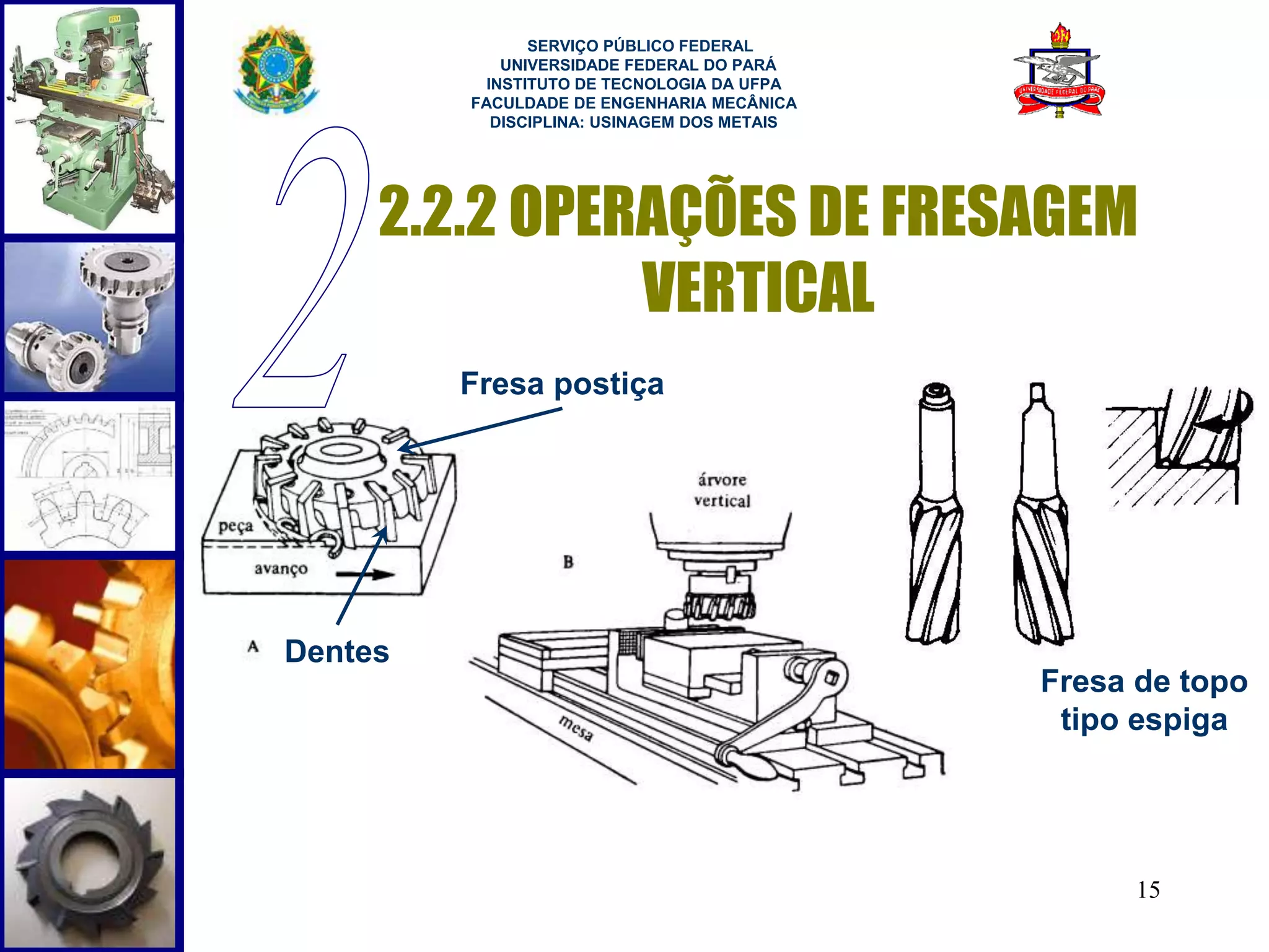 SERVIÇO PÚBLICO FEDERAL 
UNIVERSIDADE FEDERAL DO PARÁ 
INSTITUTO DE TECNOLOGIA DA UFPA 
FACULDADE DE ENGENHARIA MECÂNICA 
DISCIPLINA: USINAGEM DOS METAIS 
2.2.2 OPERAÇÕES DE FRESAGEM 
15 
VERTICAL 
Dentes 
Fresa de topo 
tipo espiga 
Fresa postiça 
 