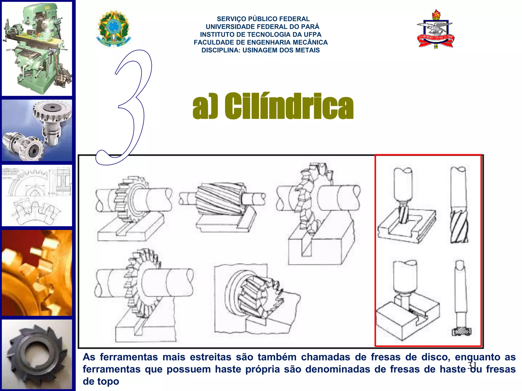 31 
SERVIÇO PÚBLICO FEDERAL 
UNIVERSIDADE FEDERAL DO PARÁ 
INSTITUTO DE TECNOLOGIA DA UFPA 
FACULDADE DE ENGENHARIA MECÂNICA 
DISCIPLINA: USINAGEM DOS METAIS 
a) Cilíndrica 
As ferramentas mais estreitas são também chamadas de fresas de disco, enquanto as 
ferramentas que possuem haste própria são denominadas de fresas de haste ou fresas 
de topo 
 