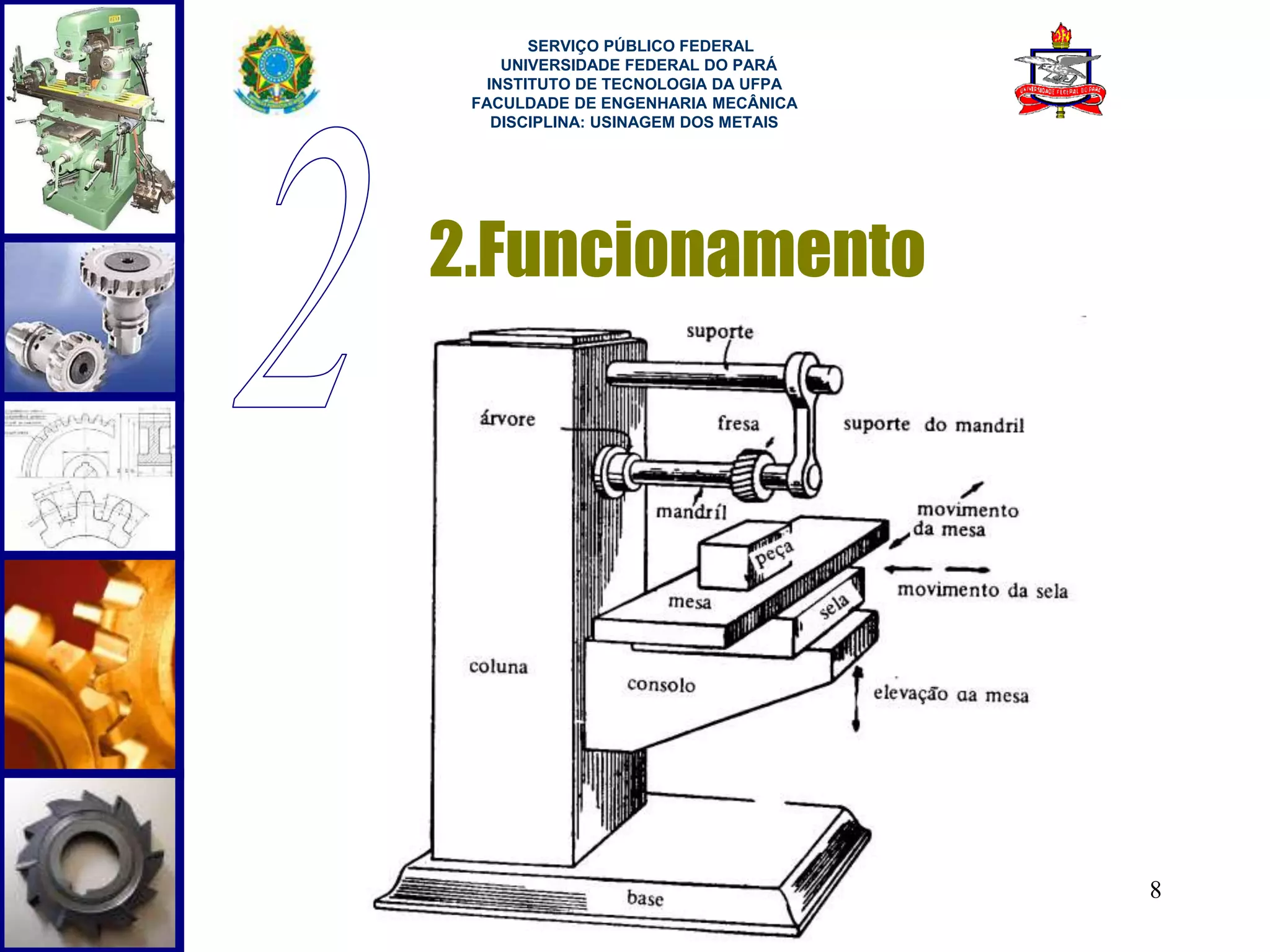 8 
SERVIÇO PÚBLICO FEDERAL 
UNIVERSIDADE FEDERAL DO PARÁ 
INSTITUTO DE TECNOLOGIA DA UFPA 
FACULDADE DE ENGENHARIA MECÂNICA 
DISCIPLINA: USINAGEM DOS METAIS 
2.Funcionamento 
 