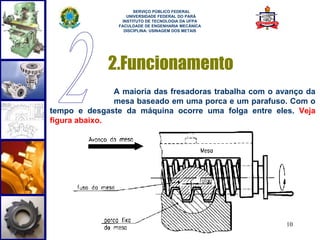 10 
SERVIÇO PÚBLICO FEDERAL 
UNIVERSIDADE FEDERAL DO PARÁ 
INSTITUTO DE TECNOLOGIA DA UFPA 
FACULDADE DE ENGENHARIA MECÂNICA 
DISCIPLINA: USINAGEM DOS METAIS 
2.Funcionamento 
A maioria das fresadoras trabalha com o avanço da 
mesa baseado em uma porca e um parafuso. Com o 
tempo e desgaste da máquina ocorre uma folga entre eles. Veja 
figura abaixo. 
 