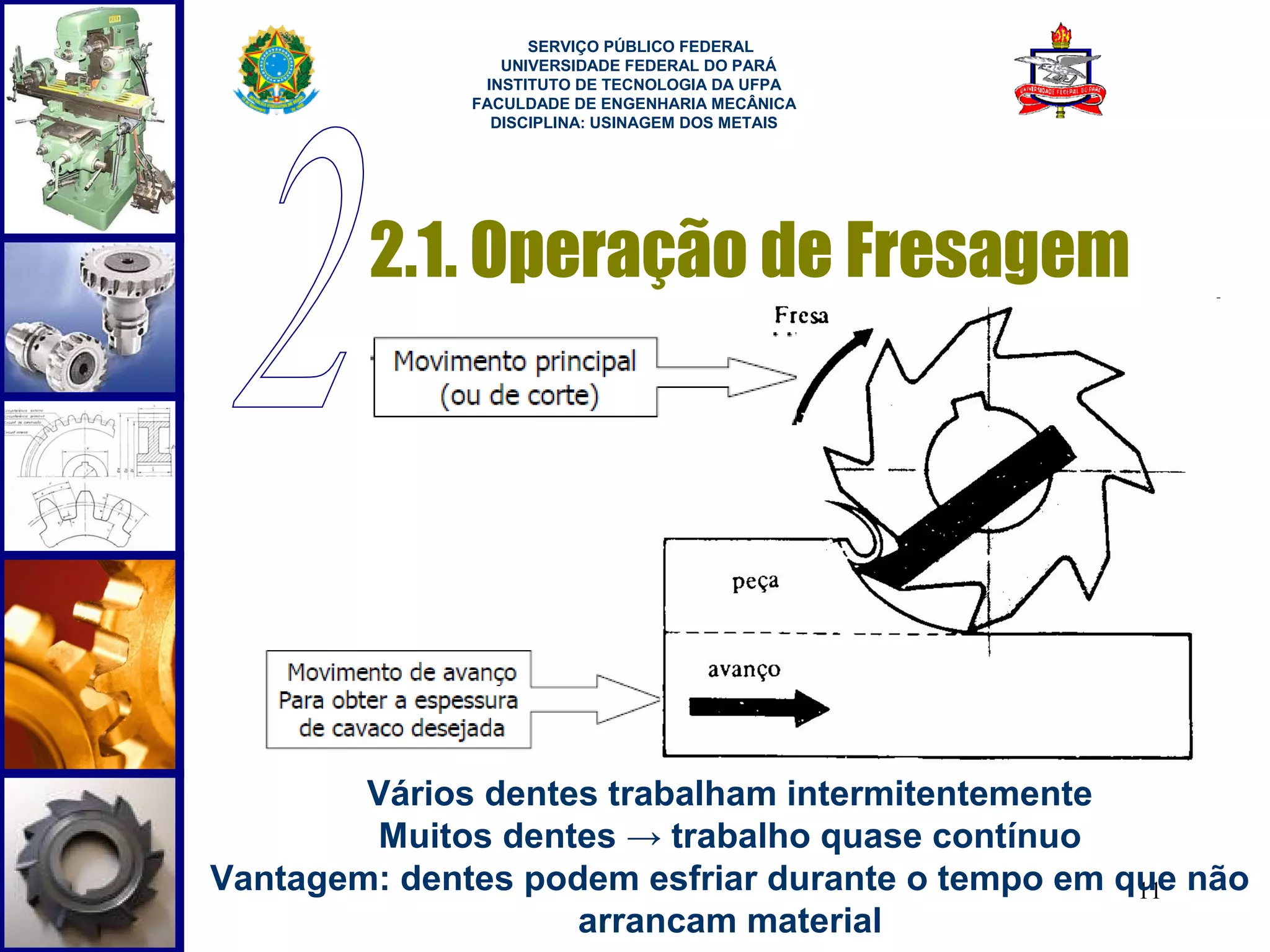  
                    SERVIÇO PÚBLICO FEDERAL
                 UNIVERSIDADE FEDERAL DO PARÁ
               INSTITUTO DE TECNOLOGIA DA UFPA
              FACULDADE DE ENGENHARIA MECÂNICA
                DISCIPLINA: USINAGEM DOS METAIS




        2.1. Operação de Fresagem




        Vários dentes trabalham intermitentemente
        Muitos dentes → trabalho quase contínuo
Vantagem: dentes podem esfriar durante o tempo em que não
                                                   11
                    arrancam material
 