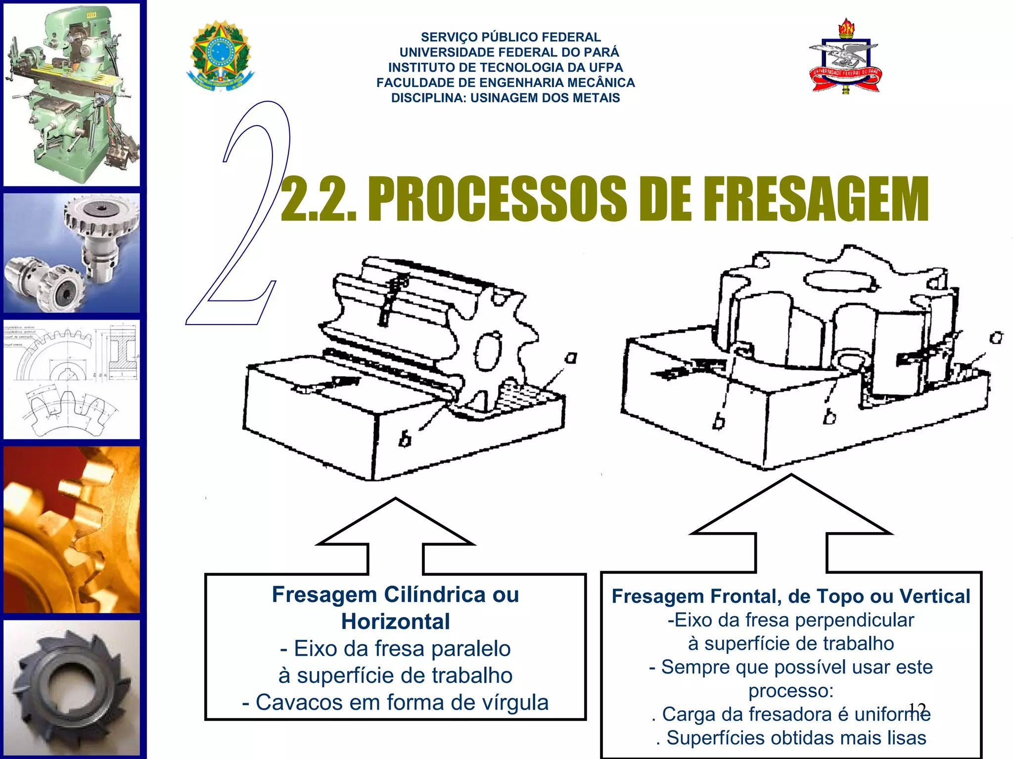  
                  SERVIÇO PÚBLICO FEDERAL
               UNIVERSIDADE FEDERAL DO PARÁ
             INSTITUTO DE TECNOLOGIA DA UFPA
            FACULDADE DE ENGENHARIA MECÂNICA
              DISCIPLINA: USINAGEM DOS METAIS




   2.2. PROCESSOS DE FRESAGEM




   Fresagem Cilíndrica ou                Fresagem Frontal, de Topo ou Vertical
           Horizontal                           -Eixo da fresa perpendicular
    - Eixo da fresa paralelo                      à superfície de trabalho
    à superfície de trabalho                 - Sempre que possível usar este
                                                          processo:
- Cavacos em forma de vírgula                . Carga da fresadora é uniforme12
                                              . Superfícies obtidas mais lisas
 
