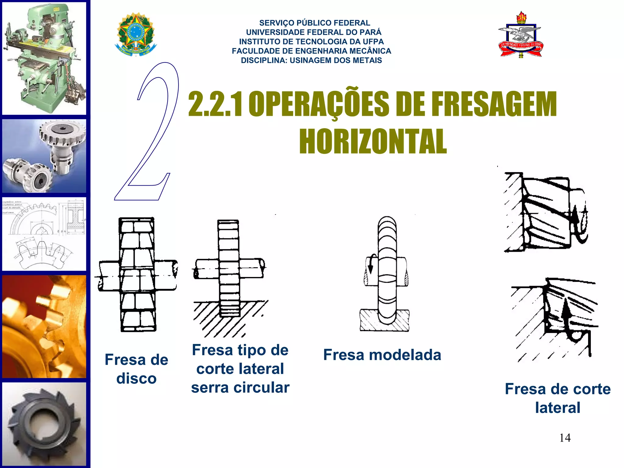  
                      SERVIÇO PÚBLICO FEDERAL
                   UNIVERSIDADE FEDERAL DO PARÁ
                 INSTITUTO DE TECNOLOGIA DA UFPA
                FACULDADE DE ENGENHARIA MECÂNICA
                  DISCIPLINA: USINAGEM DOS METAIS




           2.2.1 OPERAÇÕES DE FRESAGEM
                    HORIZONTAL




           Fresa tipo de          Fresa modelada
Fresa de
            corte lateral
 disco
           serra circular                           Fresa de corte
                                                        lateral
                                                           14
 