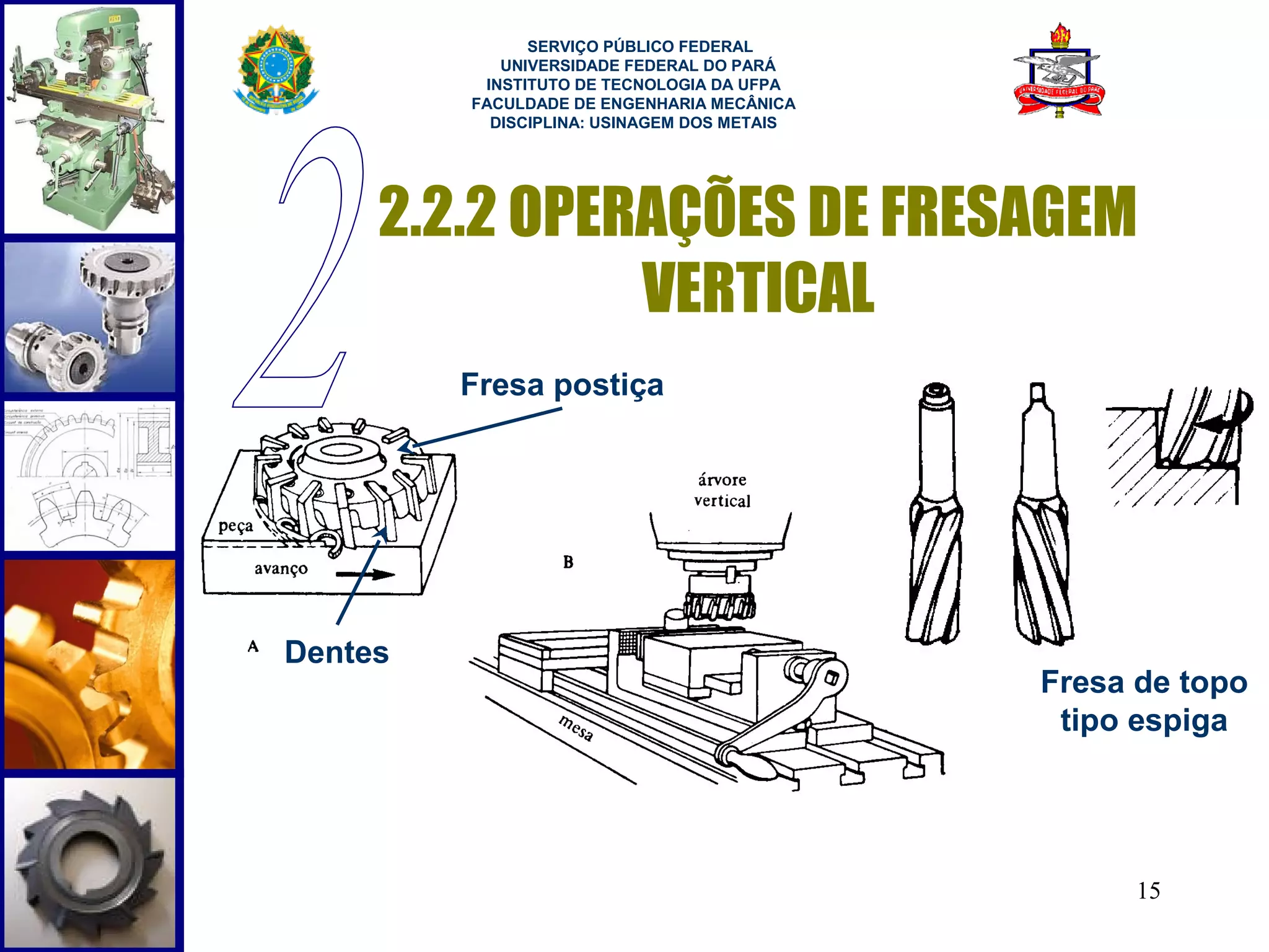  
               SERVIÇO PÚBLICO FEDERAL
            UNIVERSIDADE FEDERAL DO PARÁ
          INSTITUTO DE TECNOLOGIA DA UFPA
         FACULDADE DE ENGENHARIA MECÂNICA
           DISCIPLINA: USINAGEM DOS METAIS




     2.2.2 OPERAÇÕES DE FRESAGEM
               VERTICAL
         Fresa postiça




Dentes
                                             Fresa de topo
                                              tipo espiga




                                                   15
 