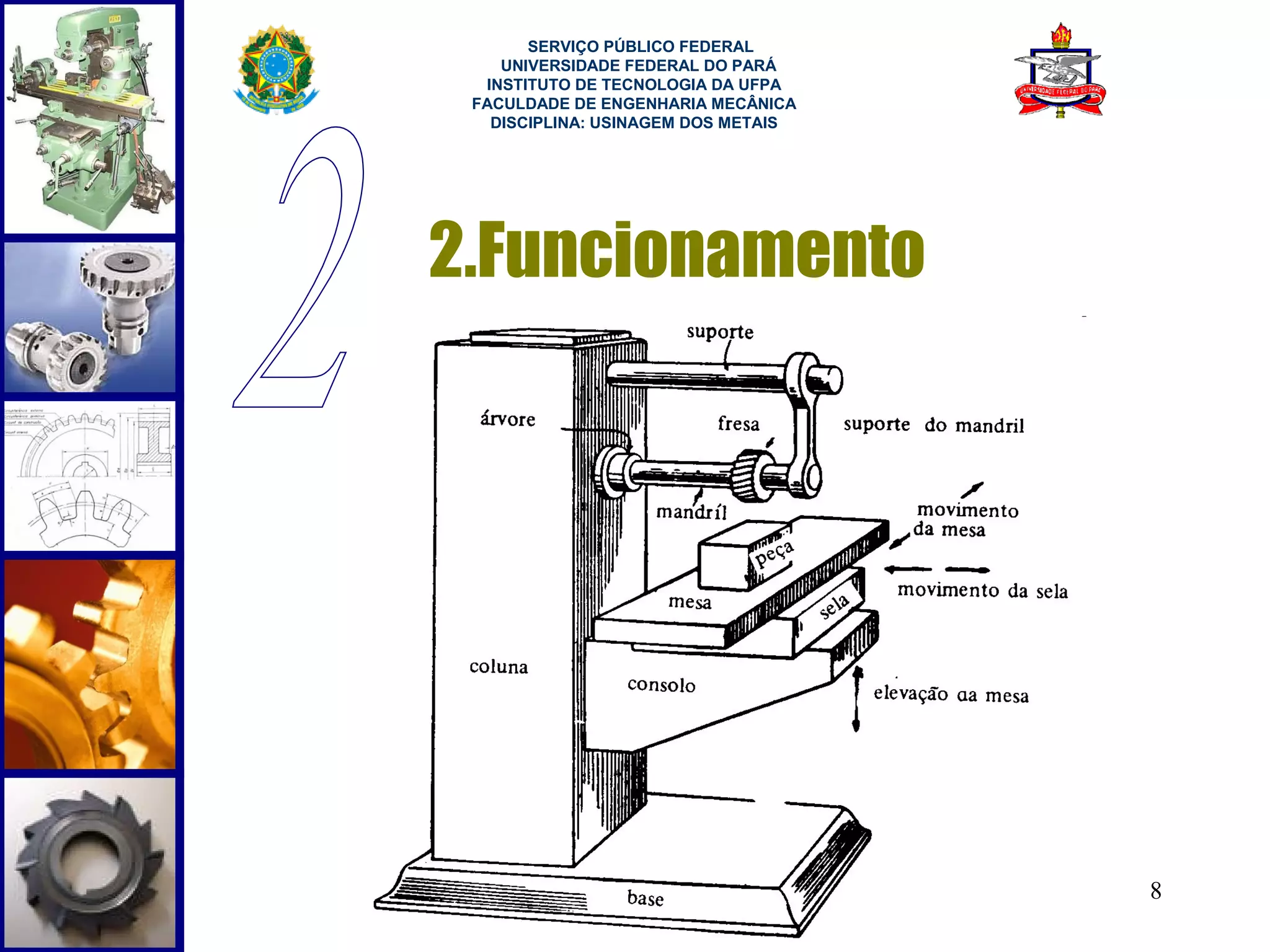  
       SERVIÇO PÚBLICO FEDERAL
    UNIVERSIDADE FEDERAL DO PARÁ
  INSTITUTO DE TECNOLOGIA DA UFPA
 FACULDADE DE ENGENHARIA MECÂNICA
   DISCIPLINA: USINAGEM DOS METAIS




2.Funcionamento




                                     8
 