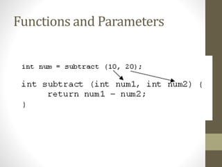Functions and Parameters
 