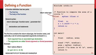 Syntax For Function 06-Functions.pdf iit kharagpur pds class6 | PDF