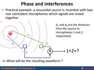 Alexis Baskind
• Practical example: a sinusoidal source is recorded with two
non coincident microphones which signals are ...