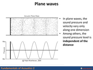 Alexis Baskind
Plane waves
Fundamentals of Acoustics 2
• In plane waves, the
sound pressure and
velocity vary only
along o...