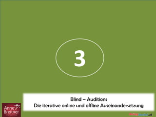 3
Blind – Auditions
Die iterative online und offline Auseinandersetzung
 