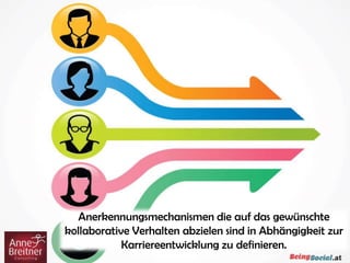 Anerkennungsmechanismen die auf das gewünschte
kollaborative Verhalten abzielen sind in Abhängigkeit zur
Karriereentwicklung zu definieren.
 
