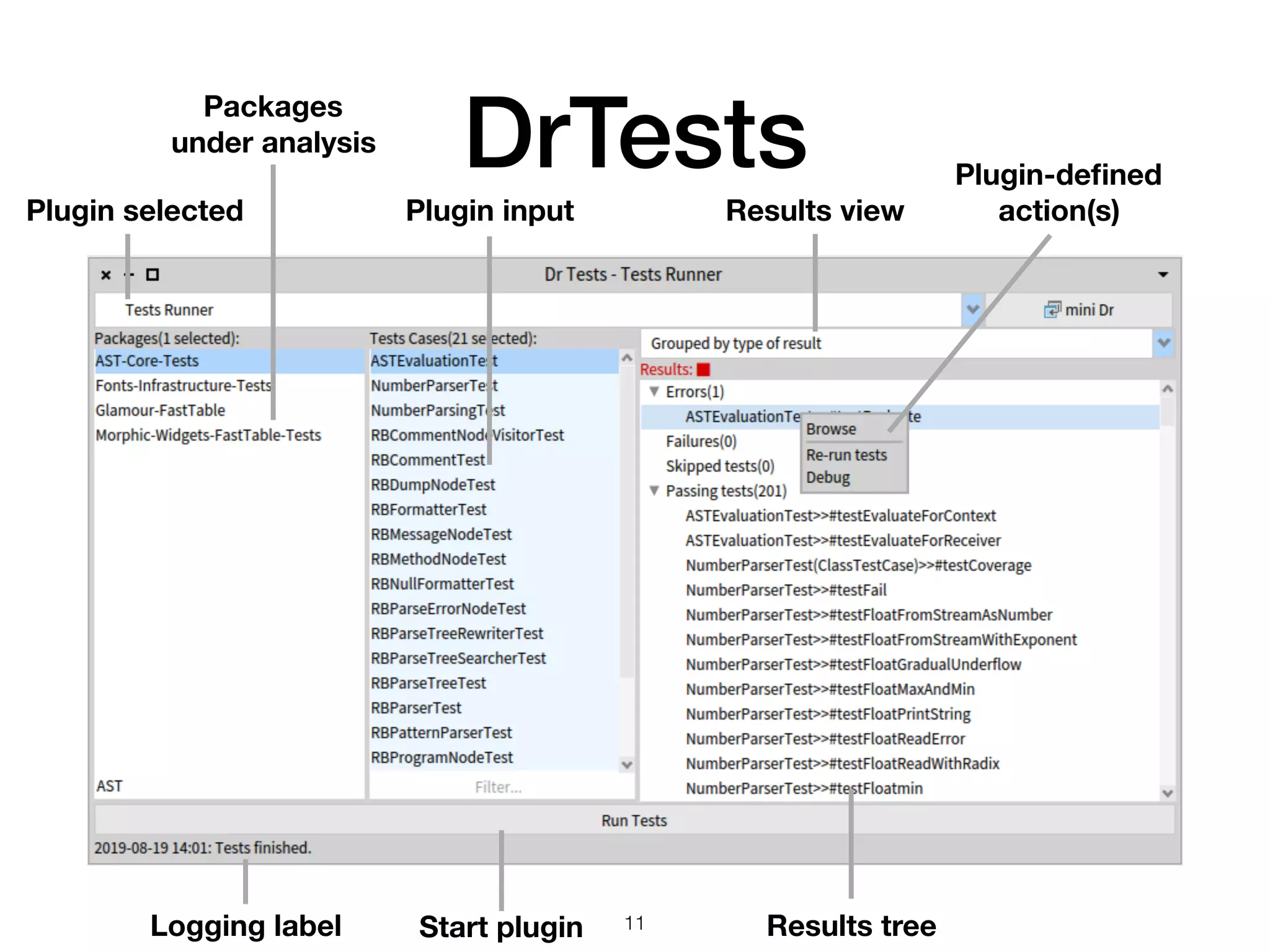 DrTests
Packages
under analysis
Plugin inputPlugin selected
Results tree
Plugin-deﬁned
action(s)
Start pluginLogging label
Results view
!11
 