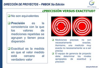DIRECCIÓN DE PROYECTOS – PMBOK 5ta Edición
www.pmcriteria.net
¿PRECISIÓN VERSUS EXACTITUD?
 No son equivalentes
 Precisión es la
consistencia con la que
los valores de
mediciones repetidas se
agrupan y tienen poca
dispersión
 Exactitud es la medida
en que el valor medido
está cercano al
verdadero valor
 Mediciones precisas no son
necesariamente exactas.
Asimismo, una medición muy
exacta no necesariamente va a ser
precisa
 El equipo de gerencia de proyecto
debe determinar los niveles
apropiados de exactitud y
precisión
 