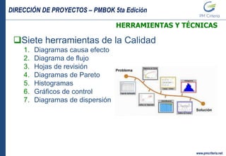 DIRECCIÓN DE PROYECTOS – PMBOK 5ta Edición
www.pmcriteria.net
HERRAMIENTAS Y TÉCNICAS
Siete herramientas de la Calidad
1. Diagramas causa efecto
2. Diagrama de flujo
3. Hojas de revisión
4. Diagramas de Pareto
5. Histogramas
6. Gráficos de control
7. Diagramas de dispersión
 