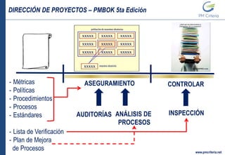 DIRECCIÓN DE PROYECTOS – PMBOK 5ta Edición
www.pmcriteria.net
- Métricas
- Políticas
- Procedimientos
- Procesos
- Estándares
- Lista de Verificación
- Plan de Mejora
de Procesos
ASEGURAMIENTO CONTROLAR
AUDITORÍAS ANÁLISIS DE
PROCESOS
INSPECCIÓN
 