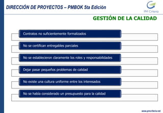 DIRECCIÓN DE PROYECTOS – PMBOK 5ta Edición
www.pmcriteria.net
GESTIÓN DE LA CALIDAD
Contratos no suficientemente formalizados
No se certifican entregables parciales
No se establecieron claramente los roles y responsabilidades
Dejar pasar pequeños problemas de calidad
No existe una cultura uniforme entre los interesados
No se había considerado un presupuesto para la calidad
 