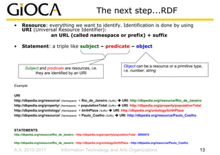 The next step...RDF
•    Resource: everything we want to identify. Identification is done by using
     URI (Universal Resource Identifier):
                an URL (called namespace or prefix) + suffix

•    Statement: a triple like subject – predicate – object



                                                                               Object can be a resource or a primitive type,
       Subject and predicate are resources, i.e.
                                                                               i.e. number, string
            they are identified by an URI


Example

URI
http://dbpedia.org/resource/ (Namespace)      + Rio_de_Janeiro (Suffix)   URI: http://dbpedia.org/resource/Rio_de_Janeiro
http://dbpedia.org/property/ (Namespace)      + populationTotal (Suffix)  URI: http://dbpedia.org/property/populationTotal
http://dbpedia.org/ontology/ (Namespace)      + birthPlace (Suffix)  URI: http://dbpedia.org/ontology/birthPlace
http://dbpedia.org/resource/ (Namespace)      + Paulo_Coelho (Suffix)    URI: http://dbpedia.org/resource/Paulo_Coelho



STATEMENTS
http://dbpedia.org/resource/Rio_de_Janeiro - http://dbpedia.org/property/populationTotal - 6093472

http://dbpedia.org/resource/Rio_de_Janeiro - http://dbpedia.org/ontology/birthPlace - http://dbpedia.org/resource/Paulo_Coelho

A.A. 2010-2011                    Information Technology and Arts Organizations                                                  13
 