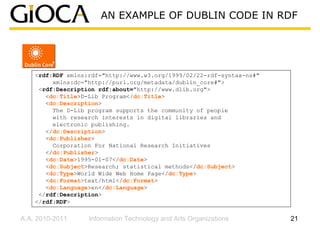 AN EXAMPLE OF DUBLIN CODE IN RDF




    <rdf:RDF xmlns:rdf="http://www.w3.org/1999/02/22-rdf-syntax-ns#"
         xmlns:dc="http://purl.org/metadata/dublin_core#">
     <rdf:Description rdf:about="http://www.dlib.org">
       <dc:Title>D-Lib Program</dc:Title>
       <dc:Description>
         The D-Lib program supports the community of people
         with research interests in digital libraries and
         electronic publishing.
       </dc:Description>
       <dc:Publisher>
         Corporation For National Research Initiatives
       </dc:Publisher>
       <dc:Date>1995-01-07</dc:Date>
       <dc:Subject>Research; statistical methods</dc:Subject>
       <dc:Type>World Wide Web Home Page</dc:Type>
       <dc:Format>text/html</dc:Format>
       <dc:Language>en</dc:Language>
     </rdf:Description>
    </rdf:RDF>

A.A. 2010-2011     Information Technology and Arts Organizations       21
 