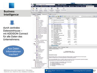 Business  Intelligence durch zentrales Datewarehouse –  mit ADDISON Connect für alle Daten des Unternehmens: Aus Daten Informationen machen! 