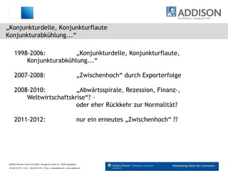 1998-2006:  „Konjunkturdelle, Konjunkturflaute,  Konjunkturabkühlung...“ 2007-2008: „Zwischenhoch“ durch Exporterfolge 2008-2010: „Abwärtsspirale, Rezession, Finanz-, Weltwirtschaftskrise“? –  oder eher Rückkehr zur Normalität? 2011-2012: nur ein erneutes „Zwischenhoch“ ?? „ Konjunkturdelle, Konjunkturflaute  Konjunkturabkühlung...“ 