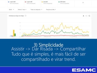 3) Simplicidade
Assistir -> Dar Risada -> Compartilhar
Tudo que é simples, é mais fácil de ser
compartilhado e virar trend.
 