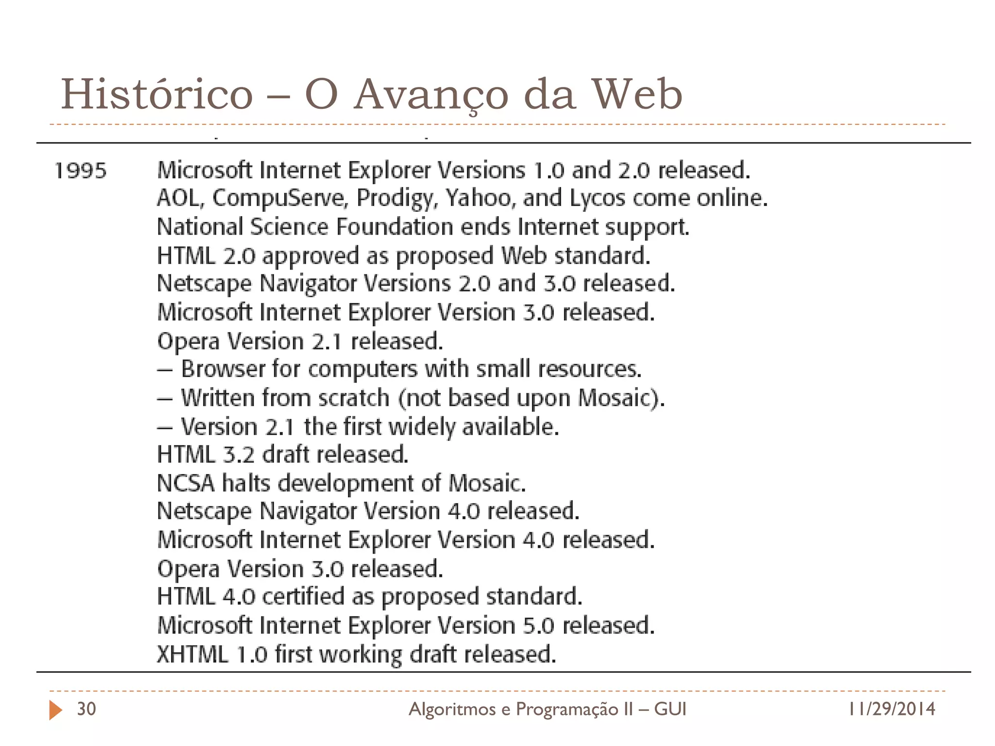 Histórico – O Avanço da Web 
11/29/2014 
Algoritmos e Programação II – GUI 
30  