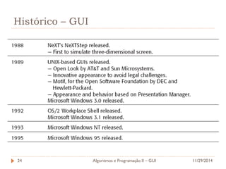 Histórico – GUI 
11/29/2014 
Algoritmos e Programação II – GUI 
24  