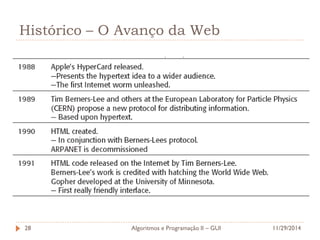 Histórico – O Avanço da Web 
11/29/2014 
Algoritmos e Programação II – GUI 
28  