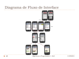 Diagrama de Fluxo de Interface 
11/29/2014 
Algoritmos e Programação II – GUI 
68  