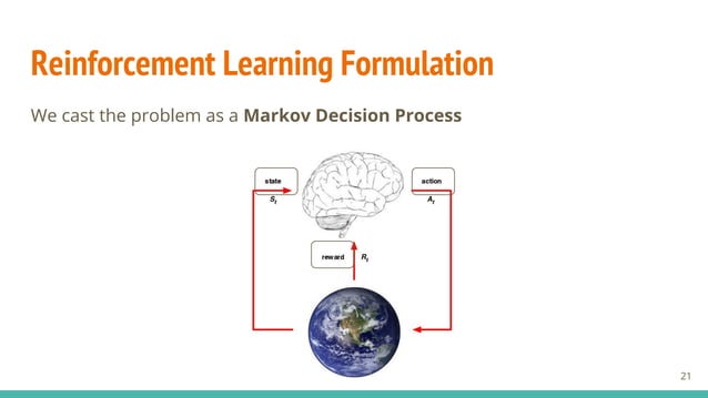Hierarchical Object Detection with Deep Reinforcement Learning | PPT