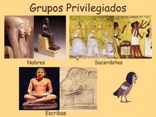 Nobres
Grupos Privilegiados
Sacerdotes
Escribas
 
