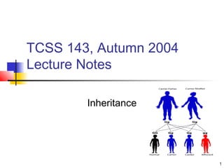 1
TCSS 143, Autumn 2004
Lecture Notes
Inheritance
 