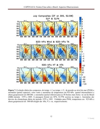 CAPÍTULO 6: Frentes Frias sobre o Brazil: Aspectos Observacionais
12
V. Kousky
Figura 7. Evolução diária dos compostos, do tempo t-1 ao tempo t+3, de pressão ao nível do mar (PNM) e
anomalias (painel superior), vetor vento e anomalias de temperatura em 925-hPa (painel intermediário) e
altura geopotencial em 500-hPa e anomalias (painel inferior) para as 50 frentes mais fortes no sul do Brasil
(SBR) durante 1979 a 2005. A passagem frontal em 30ºS, 52.5ºW ocorreu no tempo t. Anomalias são
desvios da climatologia diária do período 1979 a 1995. Unidades para PNM, temperatura em 925-hPa e
altura geopotencial em 500-hPa height são hPa, ºC e m, respectivamente.
 