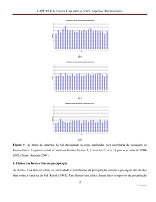 CAPÍTULO 6: Frentes Frias sobre o Brazil: Aspectos Observacionais
15
V. Kousky
(b)
(c)
(d)
Figura 9. (a) Mapa da América do Sul destacando as áreas analisadas para ocorrência de passagem de
frentes frias e frequência anual de sistemas frontais b) área 3, c) área 6 e d) área 11 para o período de 1980-
2002. (Fonte: Andrade 2004).
6. Efeitos das frentes frias na precipitação
As frentes frias têm um efeito na intensidade e distribuição da precipitação durante a passagem das frentes
frias sobre a América do Sul (Kousky 1985). Para ilustrar este efeito, foram feitos compostos de precipitação
 
