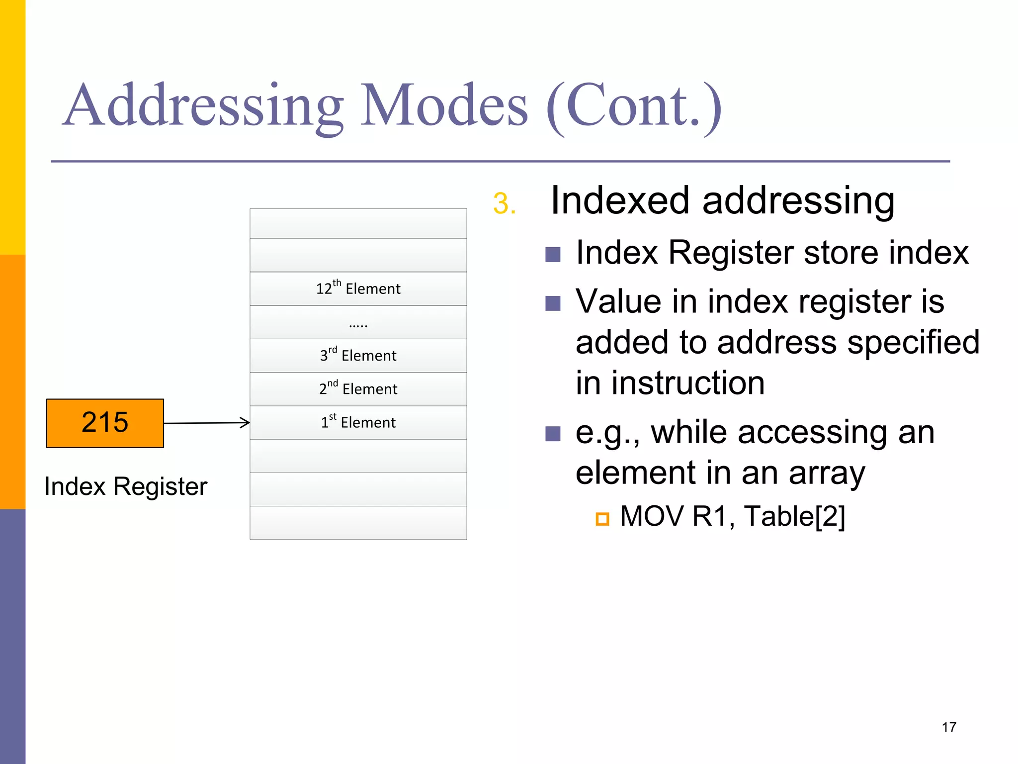 Addressing Modes (Cont.)
3. Indexed addressing
 Index Register store index
 Value in index register is
added to address specified
in instruction
 e.g., while accessing an
element in an array
 MOV R1, Table[2]
17
…..
1st
Element
2nd
Element
12th
Element
3rd
Element
215
Index Register
 