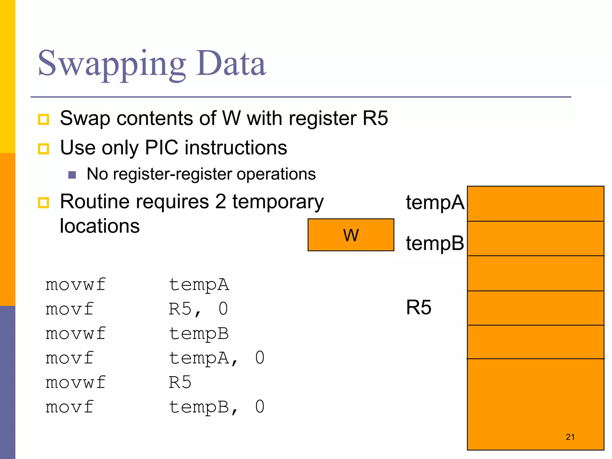 Swapping Data
 Swap contents of W with register R5
 Use only PIC instructions
 No register-register operations
 Routine requires 2 temporary
locations W
tempA
tempB
R5
movwf tempA
movf R5, 0
movwf tempB
movf tempA, 0
movwf R5
movf tempB, 0
21
 