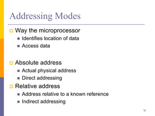 Addressing Path Instruction Set Architecture – II | PPTX
