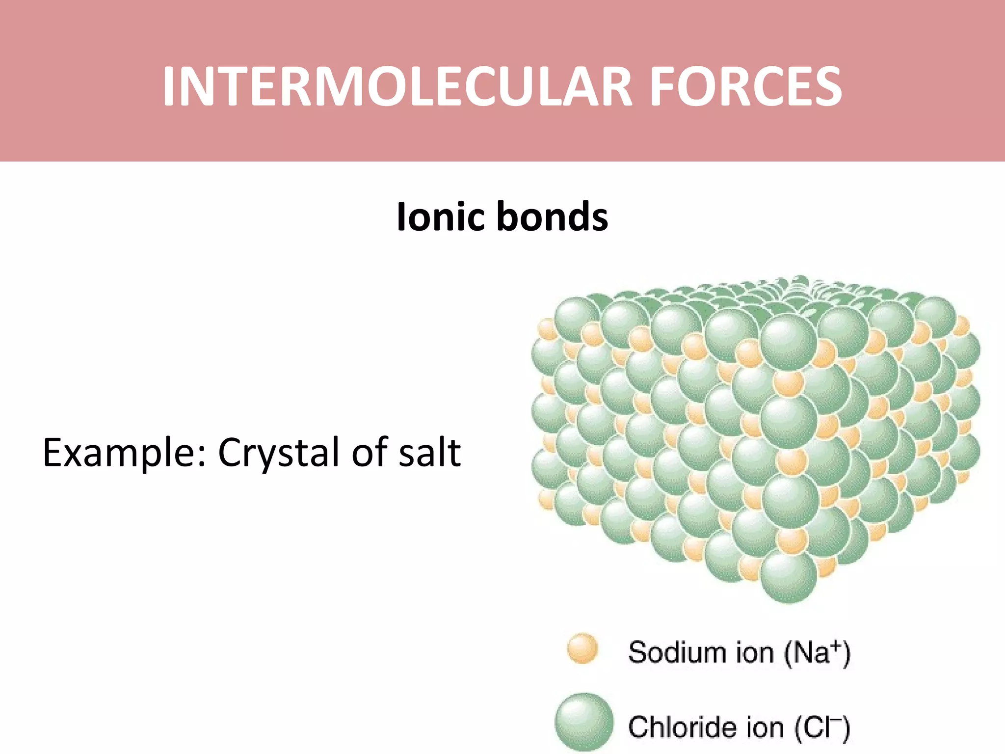 INTERMOLECULAR FORCES
Ionic bonds
Example: Crystal of salt
 