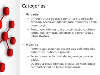 Uma simples topologia de uma Cloud
 