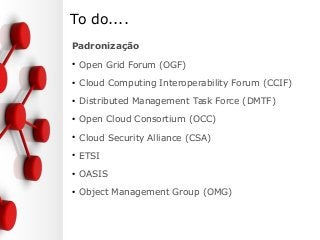 To do....
Padronização
●
Open Grid Forum (OGF)
●
Cloud Computing Interoperability Forum (CCIF)
●
Distributed Management Task Force (DMTF)
●
Open Cloud Consortium (OCC)
●
Cloud Security Alliance (CSA)
●
ETSI
●
OASIS
●
Object Management Group (OMG)
 