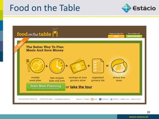 Food on the Table




                    20
 