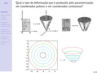 AM2
Superf´ıcie
Vetor normal
e plano
tangente
Integral de
superf´ıcie de
campo escalar
Integral de
superf´ıcie de
campo vetorial
Teorema da
divergˆencia
Teorema de
Stokes
Qual o tipo de deforma¸c˜ao que ´e produzida pela parametriza¸c˜ao
em coordenadas polares e em coordenadas cartesianas?
6/42
 