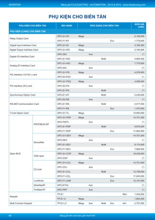 Price excludes VAT - Bảng giá trên chưa bao gồm thuế VAT
Bảng giá FUJI ELECTRIC AUTOMATION 2015 - www.haophuong.com
53
INVERTER
Inverter Model
Applicable
Motor (kW)
Output Rated
Capacity
(KVA)
Price List
(VND)
Remark
FRENIC-MEGA Series
Input Power Source: 3 Phase 380-480V 50/ 60Hz
Output Power Source: 3 Phase 380-480V 50/60Hz
- Output frequency: 0.1-500Hz.
- Capacity range: 0.2-630kW.
- Overload capability: 200%-3sec,
150%-1min (HD mode), 120%-1min
(LD mode).
- Built-in RS-485 communications port
(RJ-45) as standard
- Built-in Mini USB port on keypad
- Built-in Braking Unit with 22KW or
smaller models.
- Built-in Braking resistor with 7.5KW
or smaller models.
- This is the kind of high-functioning
inverter
- Ngõ ra tần số: 0.1-500 Hz.
- Dãy công suất: 0.2-630 kW.
- Mức chịu đựng quá tải: 200%-
3 giây, 150%-1 phút (HD mode), 120%-1
phút (LD mode).
- Tích hợp sẵn RS-485.
- Là dòng biến tần cao cấp.
- Có thể tùy chọ Keypad với cổng - USB
giúp tiết kiệm chi phí cài đặt, bảo trì.
- Tích hợp sẵn bộ hãm tốc đến 22KW.
- Tích hợp sẵn điện trở hãm đến 7.5KW.
- Được tích hợp để có thể điều khiển cho
nhiều ứng dụng bằng cách chọn Mode điều
khiển.
FRN0.4G1S-4A 0.4 1.1 13,783,000
FRN0.75G1S-4A 0.75 1.9 14,538,000
FRN1.5G1S-4A 1.5 2.8 15,616,000
FRN2.2G1S-4A 2.2 4.1 17,774,000
FRN3.7G1S-4A 3.7 6.8 18,313,000
FRN5.5G1S-4A 5.5 10.0 23,485,000
FRN7.5G1S-4A 7.5 14.0 26,020,000
FRN11G1S-4A 11 18.0 30,329,000
FRN15G1S-4A 15 24.0 35,992,000
FRN18.5G1S-4A 18.5 29.0 42,658,000
FRN22G1S-4A 22 34.0 54,448,000
FRN30G1S-4A 30 45.0 86,916,000
FRN37G1S-4A 37 57.0 107,218,000
FRN45G1S-4A 45 69.0 126,649,000
FRN55G1S-4A 55 85.0 138,244,000
FRN75G1S-4A 75 114.0 162,205,000
FRN90G1S-4A 90 134.0 205,418,000
FRN110G1S-4A 110 160.0 220,606,000
FRN132G1S-4A 132 192.0 263,571,000
FRN160G1S-4A 160 231.0 295,638,000
FRN200G1S-4A 200 287.0 354,052,000
FRN220G1S-4A 220 316.0 412,626,000
FRN280G1S-4A 280 396.0 (*)
FRN315G1S-4A 315 445.0 (*)
FRN355G1S-4A 355 495.0 (*)
FRN400G1S-4A 400 563.0 (*)
FRN500G1S-4A 500 731.0 (*)
FRN630G1S-4A 630 891.0 (*)
Input Power Source: 3 Phase 200-240V 50/ 60Hz
Output Power Source: 3 Phase 200-240V 50/60Hz
FRN0.4G1S-2A 0.4 1.1 10,986,000
FRN0.75G1S-2A 0.75 1.9 12,518,000
FRN1.5G1S-2A 1.5 3.0 14,045,000
FRN2.2G1S-2A 2.2 4.2 15,931,000
FRN3.7G1S-2A 3.7 6.8 18,519,000
FRN5.5G1S-2A 5.5 10.0 24,025,000
FRN7.5G1S-2A 7.5 14.0 30,176,000
FRN11G1S-2A 11 18.0 37,006,000
FRN15G1S-2A 15 24.0 45,748,000
FRN18.5G1S-2A 18.5 28.0 58,435,000
FRN22G1S-2A 22 34.0 85,432,000
FRN30G1S-2A 30 45.0 86,215,000
FRN37G1S-2A 37 55.0 109,885,000
FRN45G1S-2A 45 68.0 129,790,000
FRN55G1S-2A 55 81.0 144,664,000
FRN75G1S-2A 75 107.0 (*)
FRN90G1S-2A 90 131.0 (*)
 