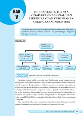BAB                    PROSES TERBENTUKNYA
                     KESADARAN NASIONAL DAN
 V                  PERKEMBANGAN PERGERAKAN
                      KEBANGSAAN INDONESIA

         Setelah mempelajari bab ini, diharapkan dapat menguraikan proses terbentuknya
         kesadaran nasional, identitas Indonesia dan perkembangan Pergerakan
         Kebangsaan Indonesia.



PETA KONSEP
                                      KESADARAN
                                       NASIONAL




     TERBENTUKNYA                      ORGANISASI
                                                                    SUMPAH
       KESADARAN                      PERGERAKAN
                                                                    PEMUDA
        NASIONAL                        NASIONAL




 Lahirnya Golongan       Peranan           Asas              Asas              Asas
     Intelektual           Pers         Kebangsaan          Agama            Ekonomi




  Kata Kunci         kesadaran nasional, pergerakan kebangsaan


    Kesadaran nasional adalah suatu sikap yang dimiliki suatu bangsa berkaitan dengan
tanggung jawab hak dan kewajibannya. Kesadaran nasional ini tumbuh setelah memahami
sejarah bangsanya. Dengan adanya kesadaran nasional akan mampu menumbuhkan
semangat untuk bertindak menentang penjajahan. Salah satu wujud adanya kesadaran itu
adalah pertumbuhan organisasi pergerakan nasional seperti BU, SI, Insulinde, Indische
Partij, dan sebagainya. Disamping itu juga muncul strstegi perjuangan seperti melalui cara
kooperasi, non koperasi. Bangsa Indonesia memperingati hari Kebangkitan Nasionalnya
setiap tanggal 20 Mei. Hal ini mengingatkan kita akan lahirnya Budi Utomo pada tanggal
20 Mai 1908.
    Dari uraian berikut ini, kamu akan dapat memahami terbentuknya kesadaran nasional,
identitas Indonesia dan perkembangan Pergerakan Kebangsaan Indonesia.



                                             Bab V Proses Terbentuknya Kesadaran Nasional    69
 