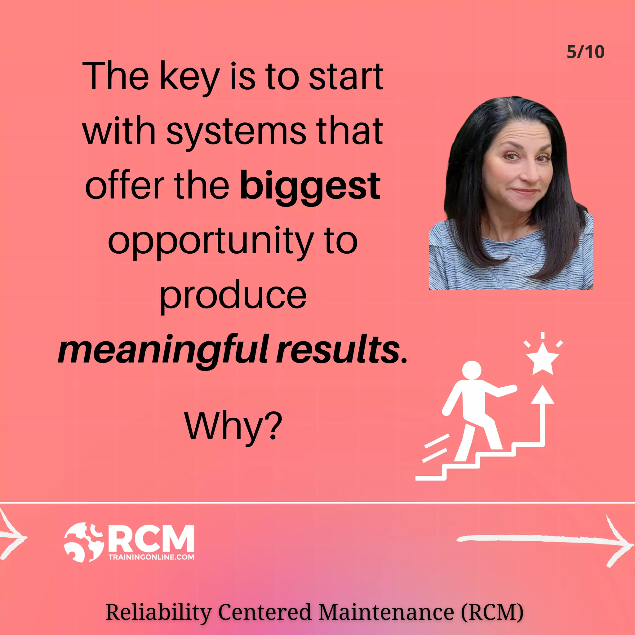 The key is to start
with systems that
offer the biggest
opportunity to
produce
meaningful results.
Why?
5/10