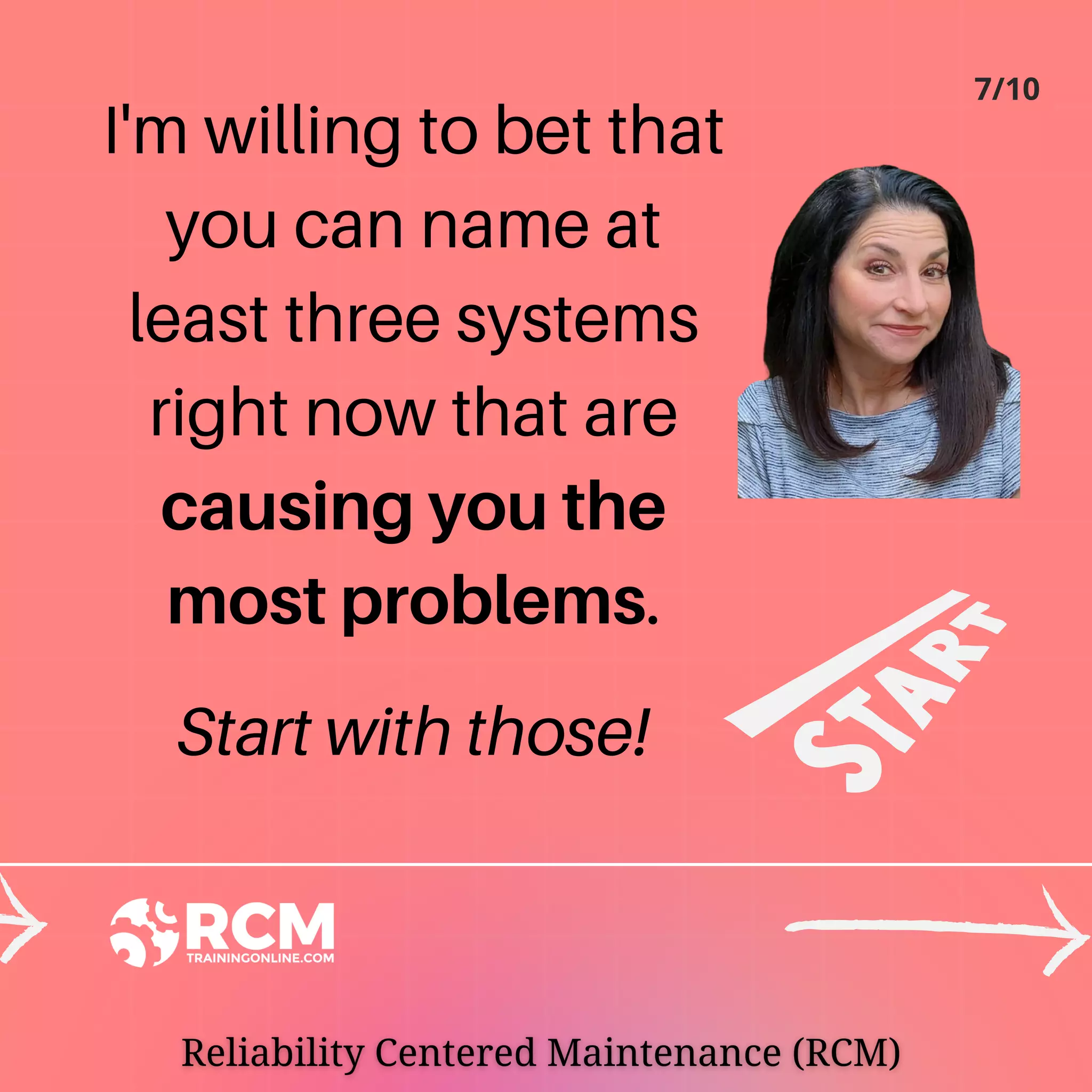 I'm willing to bet that
you can name at
least three systems
right now that are
causing you the
most problems.
Start with those!
7/10