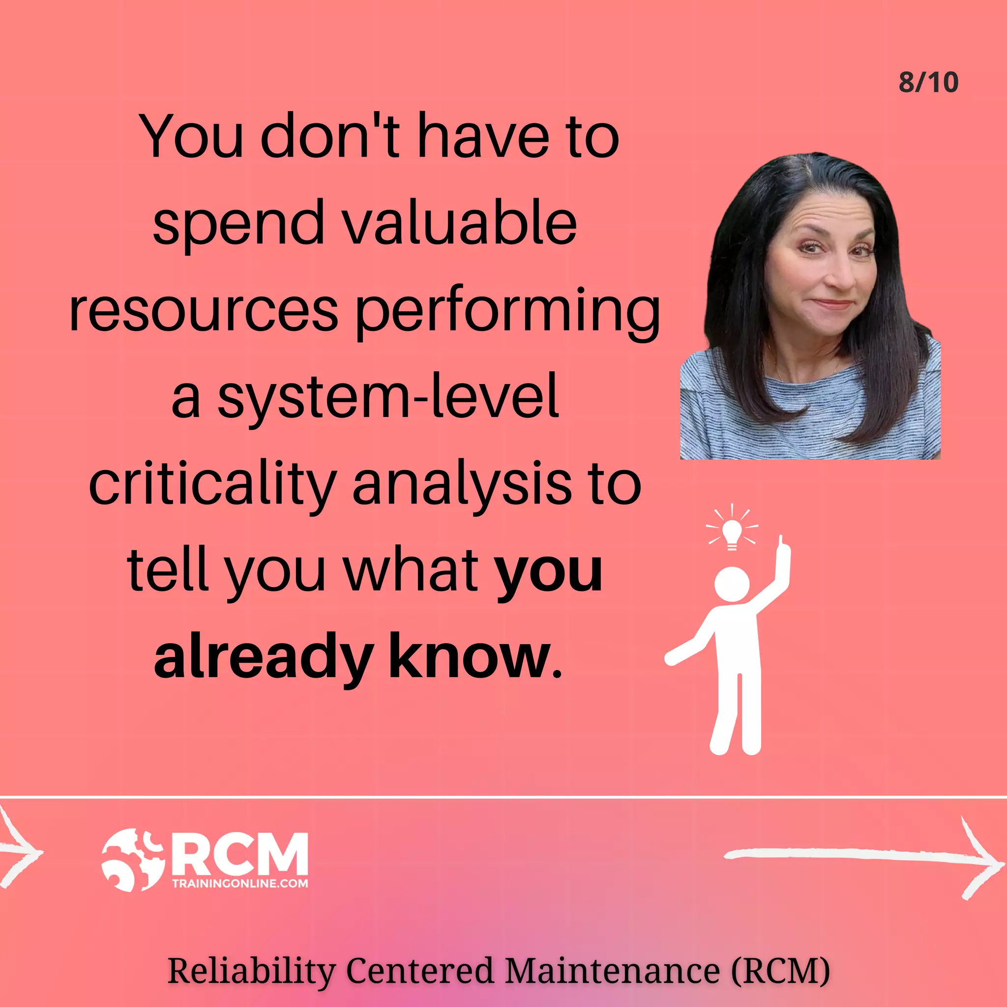 You don't have to
spend valuable
resources performing
a system-level
criticality analysis to
tell you what you
already know.
8/10