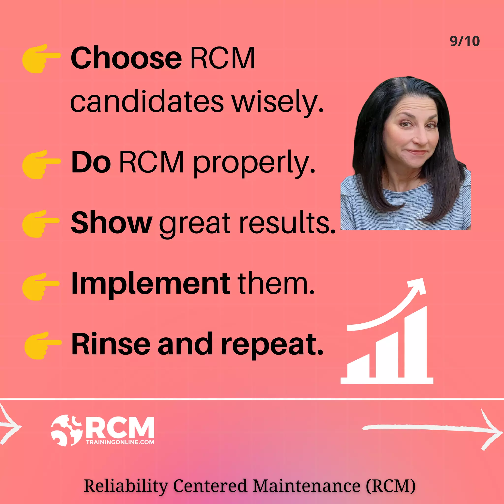 Choose RCM
candidates wisely.
Do RCM properly.
Show great results.
Implement them.
Rinse and repeat.
9/10