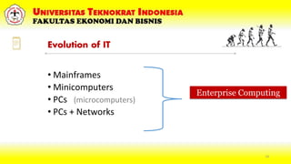 14
Evolution of IT
• Mainframes
• Minicomputers
• PCs (microcomputers)
• PCs + Networks
Enterprise Computing
 